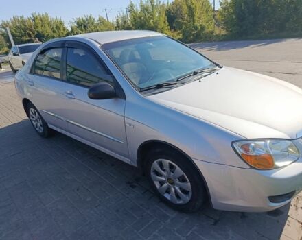 Киа Черато 2007 в Конотопе на Automoto.ua Серый Киа Черато, объемом двигателя 1.6 л и пробегом 193 тыс. км за 4500 $, фото 1 на Automoto.ua