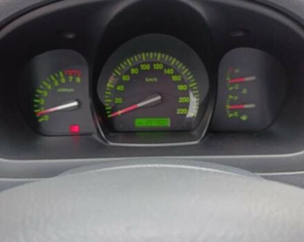 Серый Киа Черато, объемом двигателя 1.6 л и пробегом 200 тыс. км за 4100 $, фото 1 на Automoto.ua