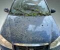 Синий Киа Черато, объемом двигателя 2 л и пробегом 250 тыс. км за 673 $, фото 1 на Automoto.ua