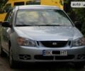 Синий Киа Черато, объемом двигателя 2 л и пробегом 292 тыс. км за 5450 $, фото 1 на Automoto.ua