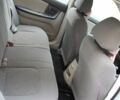 Синий Киа Черато, объемом двигателя 2 л и пробегом 292 тыс. км за 5450 $, фото 14 на Automoto.ua