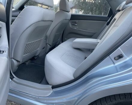 Синій Кіа Черато, об'ємом двигуна 1.6 л та пробігом 270 тис. км за 3700 $, фото 5 на Automoto.ua