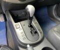 Синий Киа Черато, объемом двигателя 2 л и пробегом 157 тыс. км за 7800 $, фото 15 на Automoto.ua