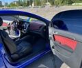 Синий Киа Черато, объемом двигателя 2 л и пробегом 111 тыс. км за 8500 $, фото 6 на Automoto.ua