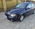 Синий Киа Черато, объемом двигателя 2 л и пробегом 306 тыс. км за 4135 $, фото 1 на Automoto.ua