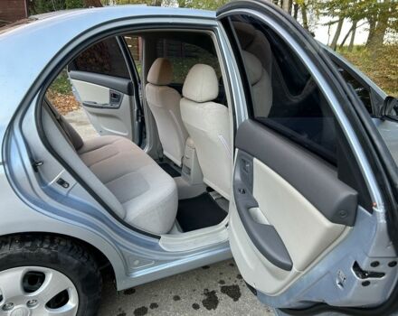 Синій Кіа Черато, об'ємом двигуна 1.6 л та пробігом 255 тис. км за 3750 $, фото 6 на Automoto.ua