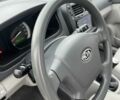 Синій Кіа Черато, об'ємом двигуна 1.6 л та пробігом 190 тис. км за 4500 $, фото 12 на Automoto.ua