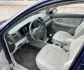 Синій Кіа Черато, об'ємом двигуна 1.6 л та пробігом 190 тис. км за 4500 $, фото 10 на Automoto.ua