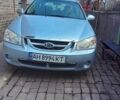 Синий Киа Черато, объемом двигателя 0 л и пробегом 220 тыс. км за 4800 $, фото 3 на Automoto.ua