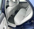 Синій Кіа Черато, об'ємом двигуна 1.6 л та пробігом 190 тис. км за 4500 $, фото 11 на Automoto.ua