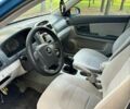Синий Киа Черато, объемом двигателя 2 л и пробегом 293 тыс. км за 4300 $, фото 5 на Automoto.ua