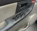 Киа Черато 2006 в Запорожье на Automoto.ua Синий Киа Черато, объемом двигателя 1.6 л и пробегом 174 тыс. км за 4699 $, фото 8 на Automoto.ua