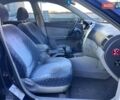 Синий Киа Черато, объемом двигателя 2 л и пробегом 110 тыс. км за 5790 $, фото 9 на Automoto.ua