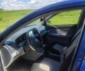 Синий Киа Черато, объемом двигателя 1.6 л и пробегом 242 тыс. км за 4600 $, фото 1 на Automoto.ua