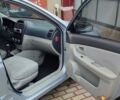 Синий Киа Черато, объемом двигателя 1.59 л и пробегом 161 тыс. км за 4200 $, фото 10 на Automoto.ua