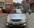 Синий Киа Черато, объемом двигателя 1.6 л и пробегом 280 тыс. км за 2750 $, фото 2 на Automoto.ua