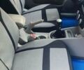 Синій Кіа Черато, об'ємом двигуна 1.6 л та пробігом 999 тис. км за 3700 $, фото 1 на Automoto.ua
