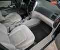 Синий Киа Черато, объемом двигателя 1.98 л и пробегом 252 тыс. км за 4200 $, фото 13 на Automoto.ua