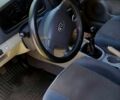 Синій Кіа Черато, об'ємом двигуна 1.6 л та пробігом 243 тис. км за 4500 $, фото 8 на Automoto.ua