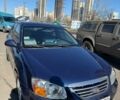 Синий Киа Черато, объемом двигателя 2 л и пробегом 361 тыс. км за 2200 $, фото 1 на Automoto.ua