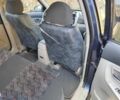 Киа Черато 2007 в Львове на Automoto.ua Синий Киа Черато, объемом двигателя 2 л и пробегом 200 тыс. км за 4800 $, фото 7 на Automoto.ua