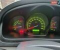 Синий Киа Черато, объемом двигателя 1.6 л и пробегом 177 тыс. км за 3450 $, фото 1 на Automoto.ua