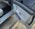 Синий Киа Черато, объемом двигателя 1.6 л и пробегом 190 тыс. км за 4150 $, фото 13 на Automoto.ua