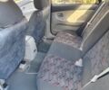Киа Черато 2007 в Львове на Automoto.ua Синий Киа Черато, объемом двигателя 2 л и пробегом 200 тыс. км за 4800 $, фото 10 на Automoto.ua