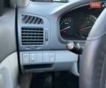Синій Кіа Черато, об'ємом двигуна 1.6 л та пробігом 180 тис. км за 4100 $, фото 8 на Automoto.ua
