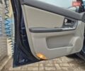 Синий Киа Черато, объемом двигателя 1.98 л и пробегом 252 тыс. км за 4200 $, фото 9 на Automoto.ua