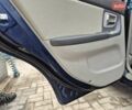 Синий Киа Черато, объемом двигателя 1.98 л и пробегом 252 тыс. км за 4200 $, фото 11 на Automoto.ua