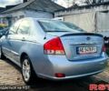 Синий Киа Черато, объемом двигателя 2 л и пробегом 50 тыс. км за 6300 $, фото 7 на Automoto.ua