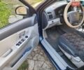 Киа Черато 2007 в Львове на Automoto.ua Синий Киа Черато, объемом двигателя 2 л и пробегом 200 тыс. км за 4800 $, фото 8 на Automoto.ua