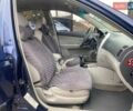 Синій Кіа Черато, об'ємом двигуна 2 л та пробігом 233 тис. км за 4690 $, фото 11 на Automoto.ua