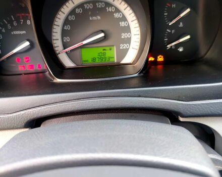 Синий Киа Черато, объемом двигателя 1.6 л и пробегом 190 тыс. км за 4800 $, фото 1 на Automoto.ua