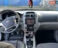 Синій Кіа Черато, об'ємом двигуна 1.6 л та пробігом 183 тис. км за 4500 $, фото 5 на Automoto.ua