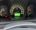 Синий Киа Черато, объемом двигателя 1.6 л и пробегом 280 тыс. км за 2750 $, фото 10 на Automoto.ua