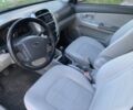 Синій Кіа Черато, об'ємом двигуна 2 л та пробігом 280 тис. км за 3999 $, фото 14 на Automoto.ua