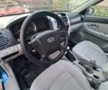 Синій Кіа Черато, об'ємом двигуна 1.6 л та пробігом 313 тис. км за 4600 $, фото 18 на Automoto.ua