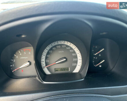 Синий Киа Черато, объемом двигателя 1.6 л и пробегом 192 тыс. км за 4400 $, фото 10 на Automoto.ua