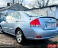 Синий Киа Черато, объемом двигателя 2 л и пробегом 50 тыс. км за 6300 $, фото 5 на Automoto.ua
