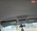 Синій Кіа Черато, об'ємом двигуна 1.98 л та пробігом 300 тис. км за 3900 $, фото 11 на Automoto.ua