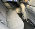 Синій Кіа Черато, об'ємом двигуна 2 л та пробігом 280 тис. км за 3999 $, фото 15 на Automoto.ua
