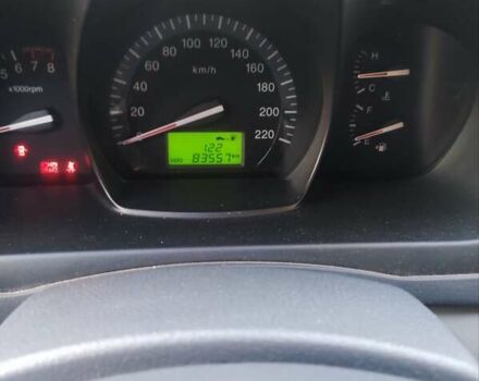 Синий Киа Черато, объемом двигателя 1.59 л и пробегом 83 тыс. км за 3900 $, фото 4 на Automoto.ua