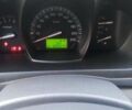 Синий Киа Черато, объемом двигателя 1.59 л и пробегом 83 тыс. км за 3900 $, фото 4 на Automoto.ua
