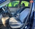 Синій Кіа Черато, об'ємом двигуна 2 л та пробігом 110 тис. км за 6390 $, фото 10 на Automoto.ua