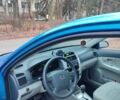 Синій Кіа Черато, об'ємом двигуна 1.98 л та пробігом 212 тис. км за 4200 $, фото 10 на Automoto.ua