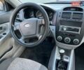 Синій Кіа Черато, об'ємом двигуна 1.6 л та пробігом 180 тис. км за 4100 $, фото 10 на Automoto.ua