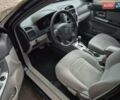 Синий Киа Черато, объемом двигателя 1.98 л и пробегом 252 тыс. км за 4200 $, фото 15 на Automoto.ua