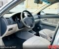 Синий Киа Черато, объемом двигателя 2 л и пробегом 50 тыс. км за 6300 $, фото 9 на Automoto.ua